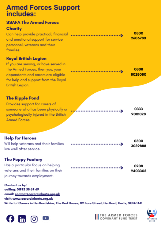 Armed Forces Carers Info Pt 2